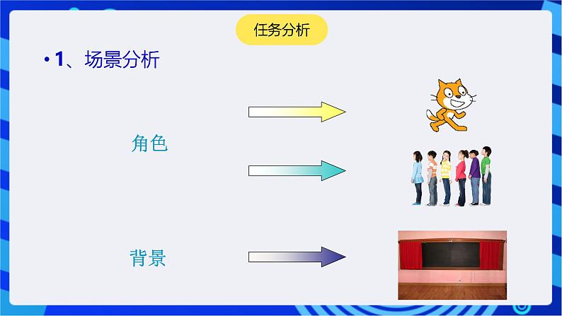 大连版信息技术七下 第三课《小猫报站名——链表的应用》课件第5页