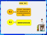 大连版信息技术七下 第五课《我是小画家——【画笔】模块组》课件