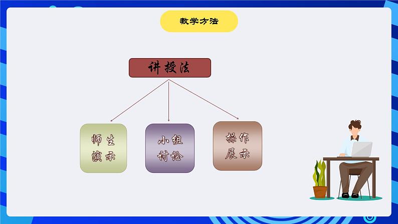 大连版信息技术七下 第五课《我是小画家——【画笔】模块组》课件第6页