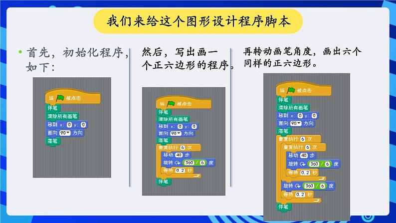 大连版信息技术七下 第六课《神奇的画笔——多层嵌套循环结构》课件第7页