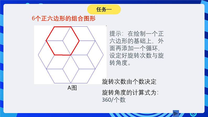 大连版信息技术七下 第六课《神奇的画笔——多层嵌套循环结构》课件第5页