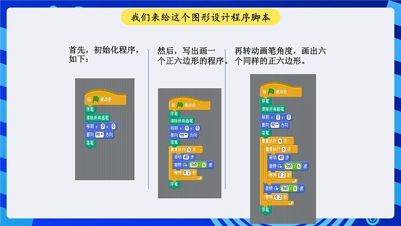 大连版信息技术七下 第六课《神奇的画笔——多层嵌套循环结构》课件第7页