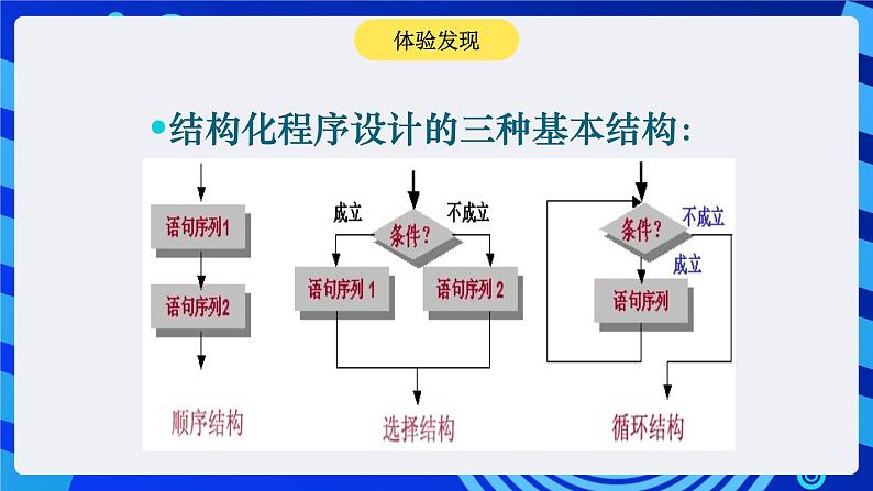 大连版信息技术七下 第九课《小猫顶足球——侦测与机会指令》课件第8页