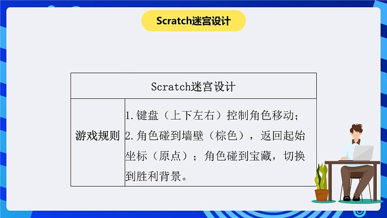 大连版信息技术七下 《综合实践》课件第4页