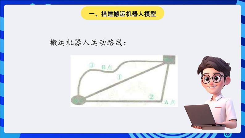 大连版信息技术七下 第十四课《搬运机器人——马达的操控方法》课件第3页