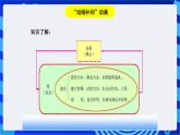 浙教版信息技术八下  第七课 《简单的动画补间动画》课件