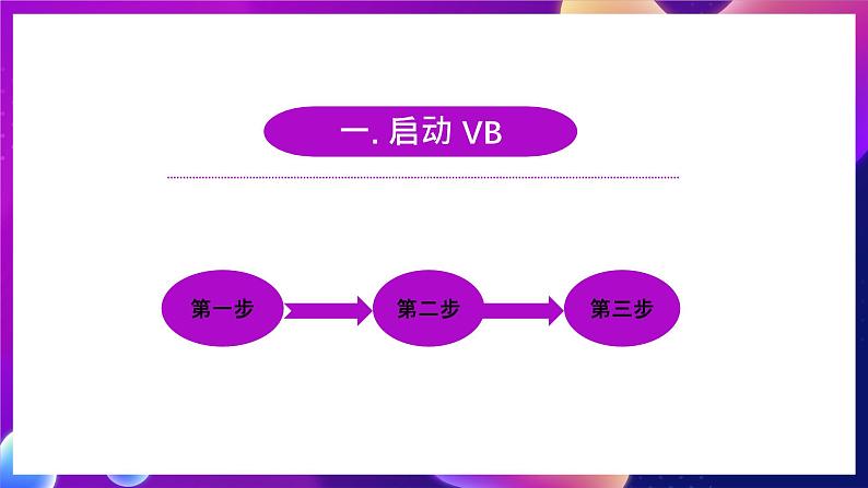 人教版信息技术九年级上册 第1课 《VB开发环境简介》课件(2)第4页