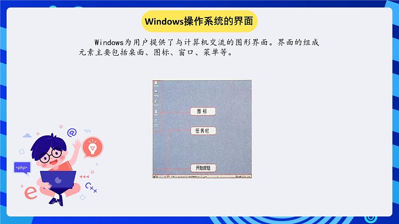 冀教版信息技术七年级全一册 第3课《计算机操作系统》课件第4页