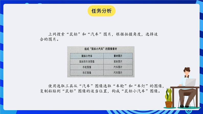 冀教版信息技术七年级全一册 第18课《认识Photoshop中的路径》课件第3页