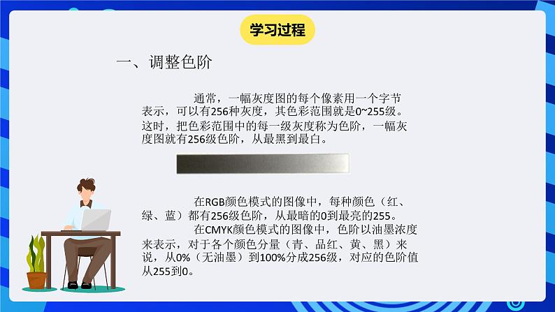 冀教版信息技术七年级全一册 第19课《调整图像色彩色调》课件第4页