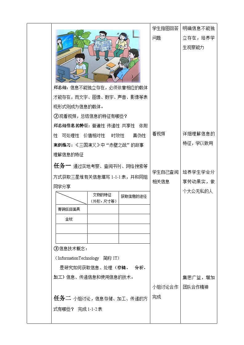 川教版（2019）信息技术七上1.1《 探索信息技术》教案第2页