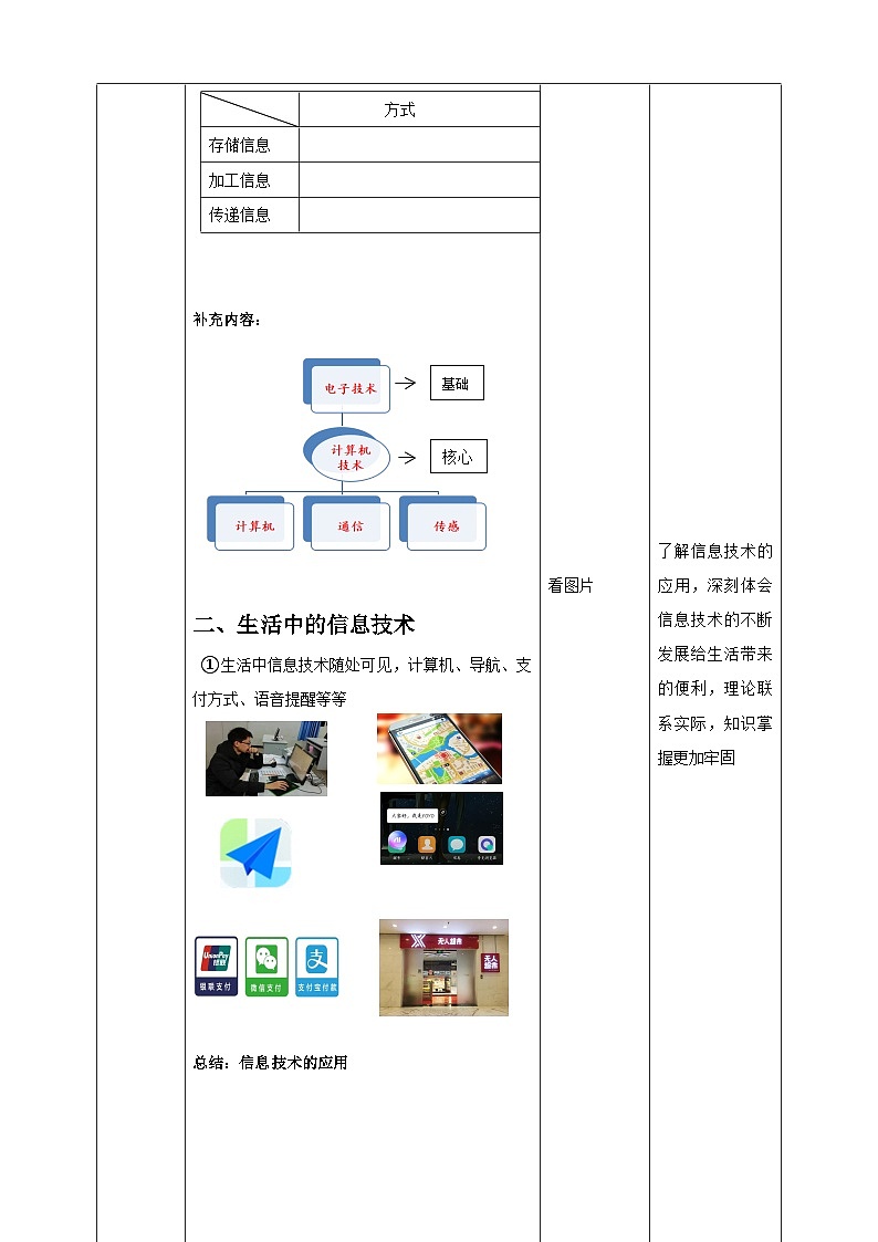川教版（2019）信息技术七上1.1《 探索信息技术》教案第3页