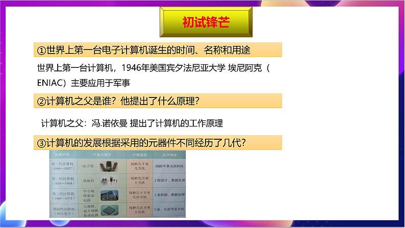 川教版（2019）信息技术七上1.2《 信息技术及其发展》课件第4页