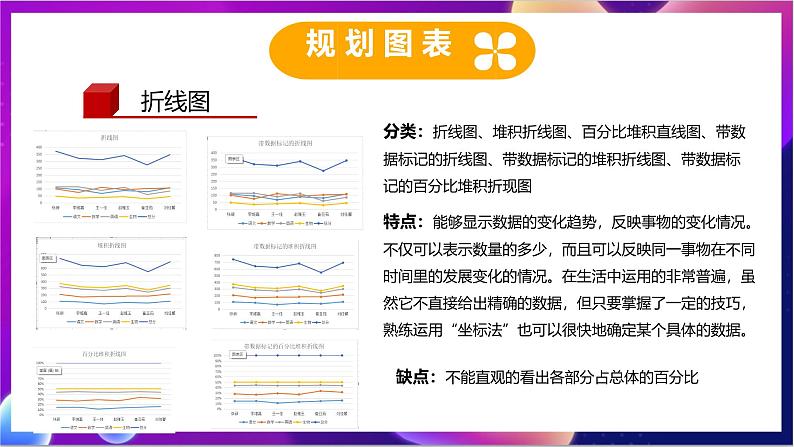 川教版（2019）信息技术七上2.3《数据图表及分析》课件第5页