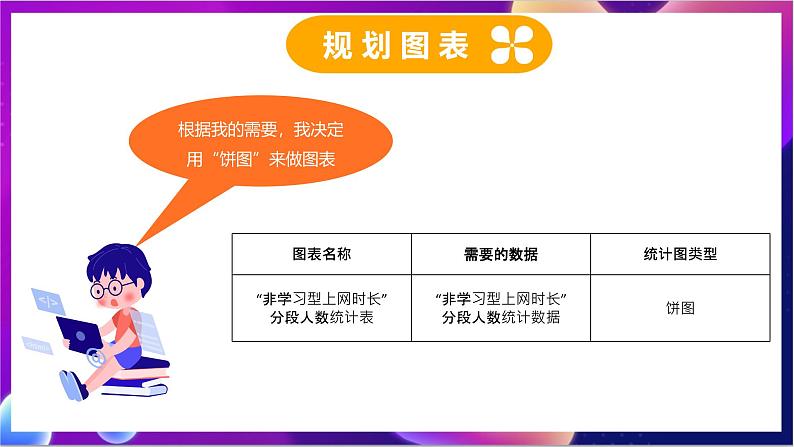 川教版（2019）信息技术七上2.3《数据图表及分析》课件第8页