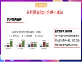 川教版（2019）信息技术七上2.4《表达与交流》课件+教案