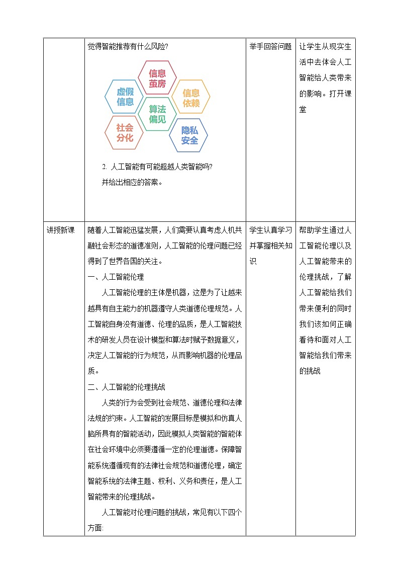[新课标】浙教版（2023）信息技术九上7《人工智能伦理》教案第2页