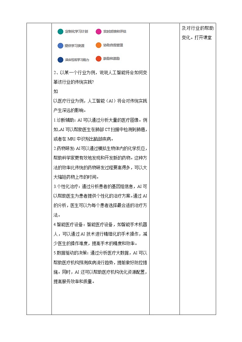 [新课标】浙教版（2023）信息技术九上9《人工智能发展》教案第2页