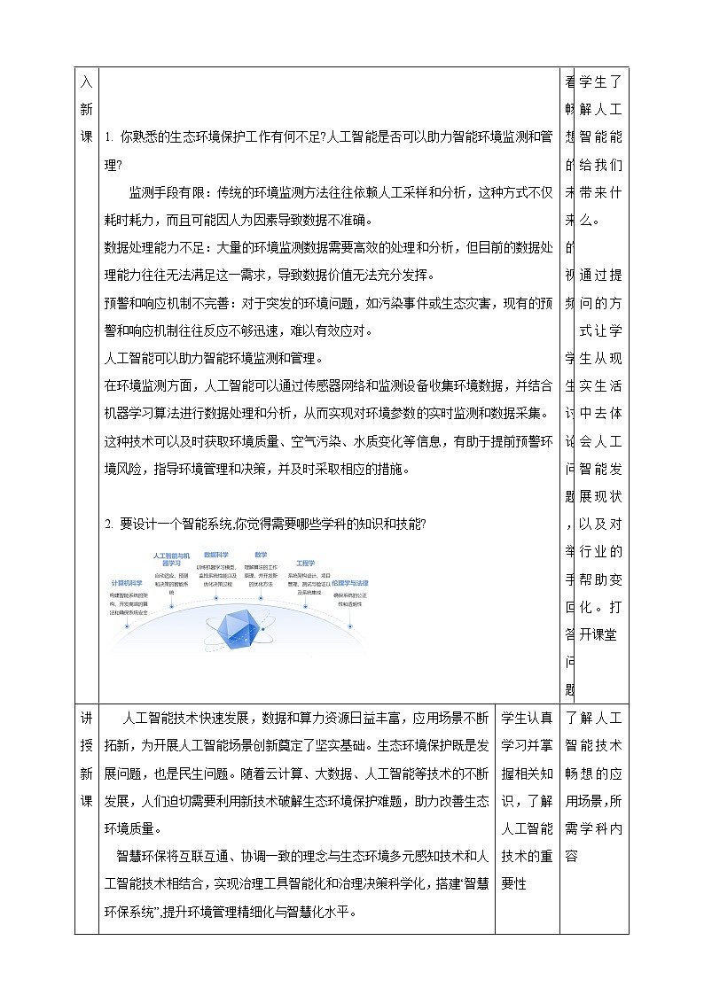 [新课标】浙教版（2023）信息技术九上10《人工智能畅想》教案第2页