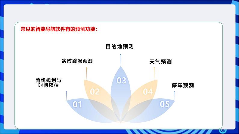 [新课标】浙教版（2023）信息技术九上11《预测原理探究》课件第8页