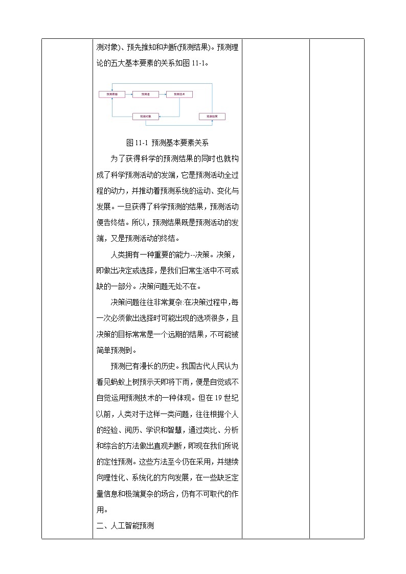 [新课标】浙教版（2023）信息技术九上11《预测原理探究》教案第3页
