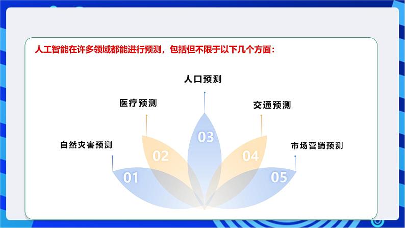 [新课标】浙教版（2023）信息技术九上12《预测模型构建》课件第8页