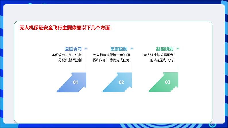 [新课标】浙教版（2023）信息技术九上16《无人机创意飞行》课件第8页