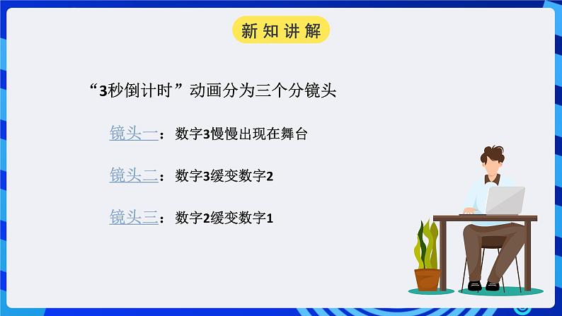 浙教版（广西、宁波）信息技术八下 第8课《人类进化——形状补间动画》课件第3页