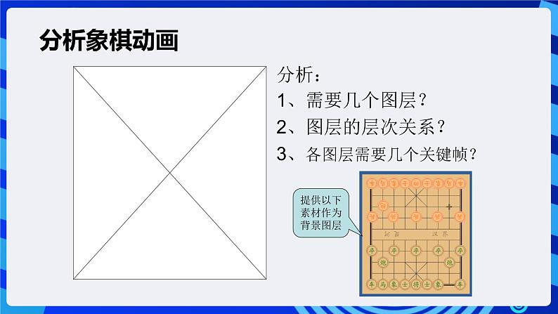 浙教版（广西、宁波）信息技术八下 第9课《日全食——图层动画》第2课时 课件第4页