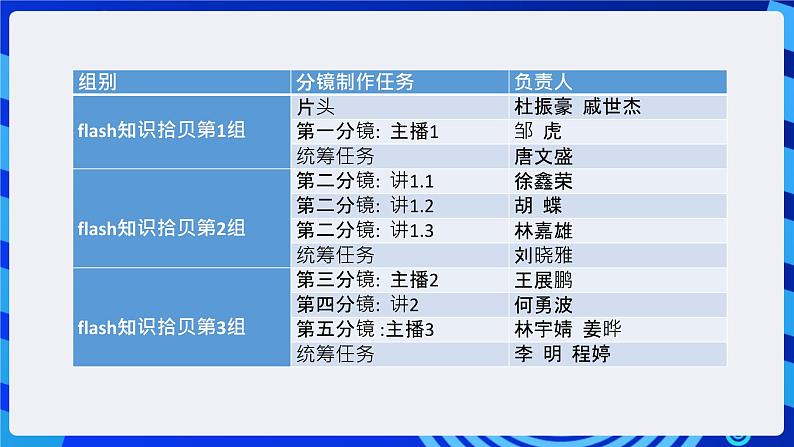 浙教版（广西、宁波）信息技术八下 第15课《猫鼠游戏——作品创作(下)》课件第6页