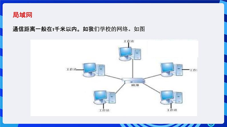 浙教版（广西、宁波）信息技术七下 第2课《实现内部资源共享——了解局域网》课件第4页