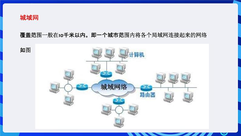 浙教版（广西、宁波）信息技术七下 第2课《实现内部资源共享——了解局域网》课件第5页