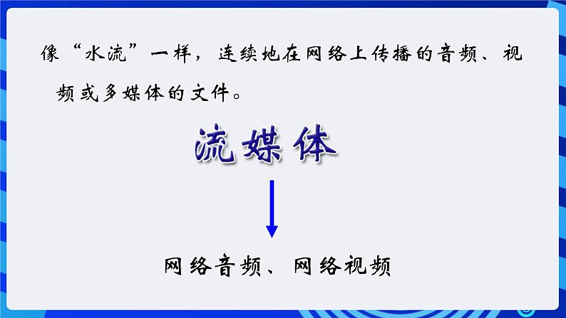 浙教版（广西、宁波）信息技术七下 第7课《网上听音乐、看电影——体验流媒体播放器》课件第5页