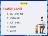 浙教版（广西、宁波）信息技术七下 第8课《你想设计什么样的网站——确定网站主题，规划网站结构》课件+教案+素材