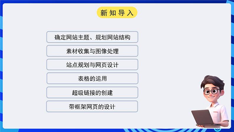 浙教版（广西、宁波）信息技术七下 第14课《展示你的成果——主页的发布》课件第2页