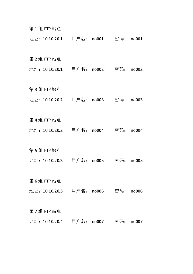 各组FTP用户名、密码第1页