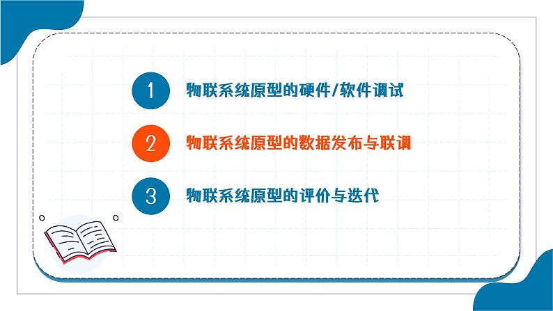 浙教版信息科技八下8.15《物联网系统原型的调试与完善》课件第2页