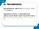 浙教版信息科技八下8.15《物聯網系統(tǒng)原型的調試與完善》課件