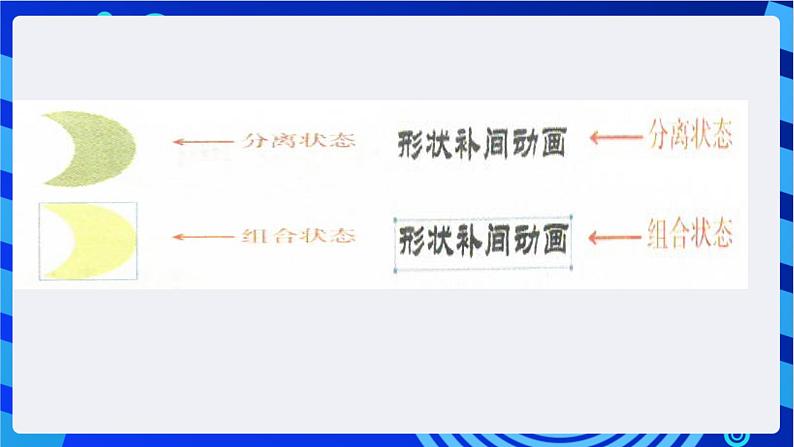 教科版（云南）信息技术八年级下册 第五课《形状补间》课件第5页