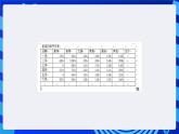 沪科版信息技术七年级下册 4.1《建立家庭小账本》 课件