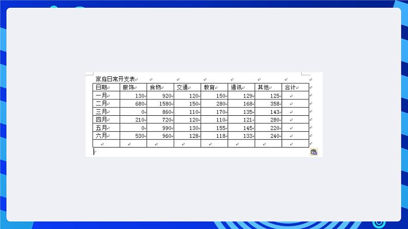 沪科版信息技术七年级下册 4.1《建立家庭小账本》 课件第3页