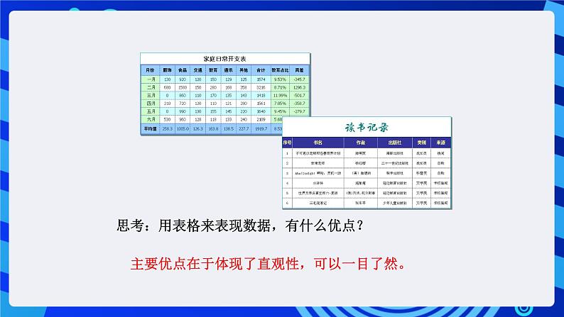 沪科版信息技术七年级下册 4.1《建立家庭小账本》 课件第4页