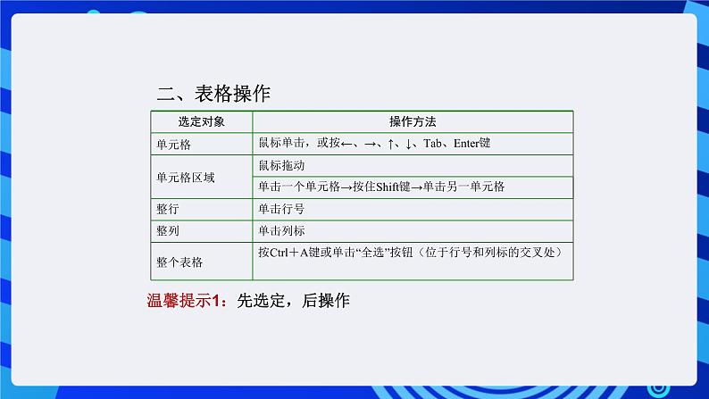 沪科版信息技术七年级下册 4.1《建立家庭小账本》 课件第8页