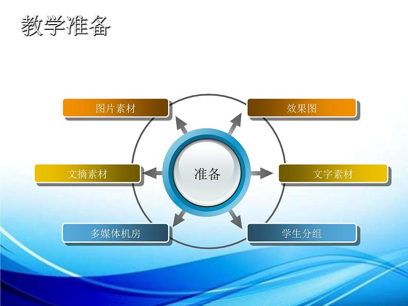 沪科版信息技术七年级下册 4.3《图文混排》 课件第4页