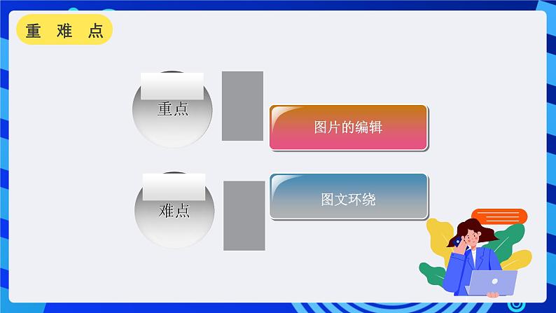 沪科版信息技术七年级下册 4.3《图文混排》 课件（2）第3页