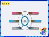沪科版信息技术七年级下册 4.3《图文混排》 课件（2）