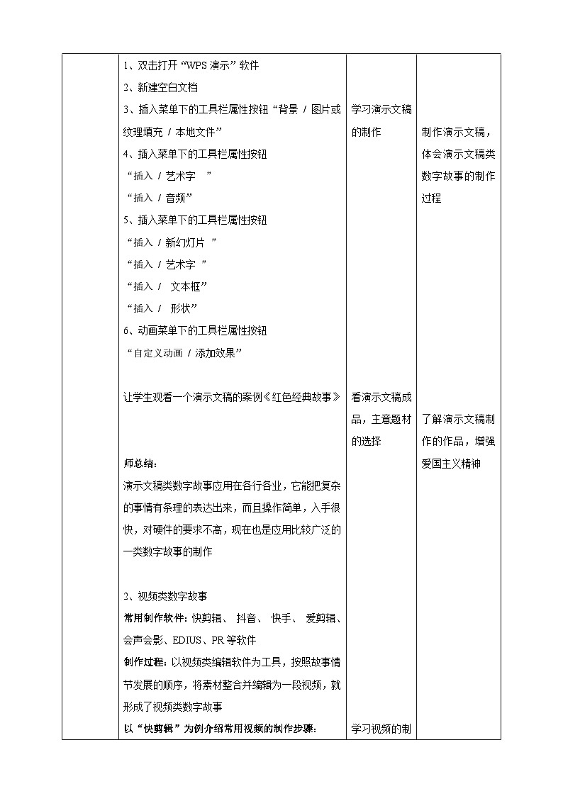 川教版（2019）信息技术八上1.1《认识数字故事》教案第3页