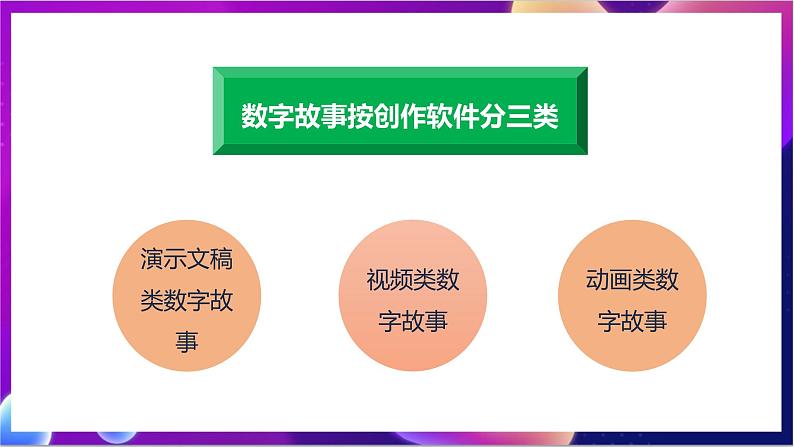 川教版（2019）信息技术八上1.1《认识数字故事》课件第6页