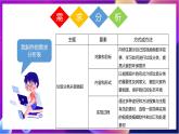 川教版（2019）信息技术八上1.2《制作视频类数字故事》课件+教案+素材