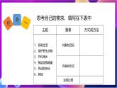 川教版（2019）信息技术八上1.2《制作视频类数字故事》课件+教案+素材